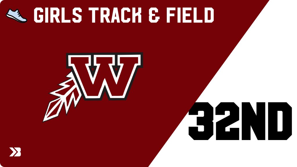 Girls Track &amp; Field (Varsity) Score Posted - Waterloo West Wahawks place 32nd in 4A Girls State Track. gobound.com/ia/ighsau/girl…