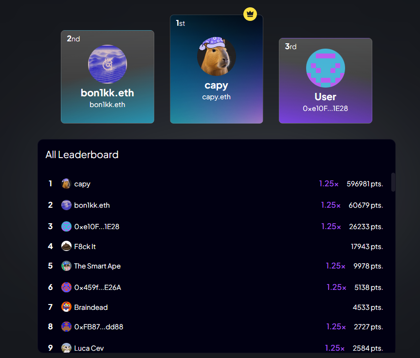 basepumpFUN's tweet photo. Less than 24 hours in, and many have already unlocked the x1.25 multiplier.

You’ve earned your spot in the BasePump family forever.

6 days left to explore the testnet. Don’t forget to drop your feedback! https://t.co/tQ1EW4AcAf