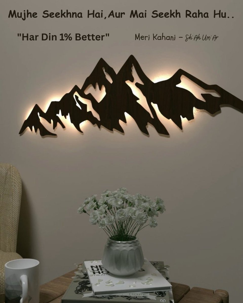 ShAhUmAr0786's tweet photo. "Har Din seekhna , Har Din Behter Krna hai"
#FogoChain 
#1percentbetter 
#lifelonglearning 
#personaldevelopment 
#viral 
#TwitterDown https://t.co/ZaOqC9kXkd