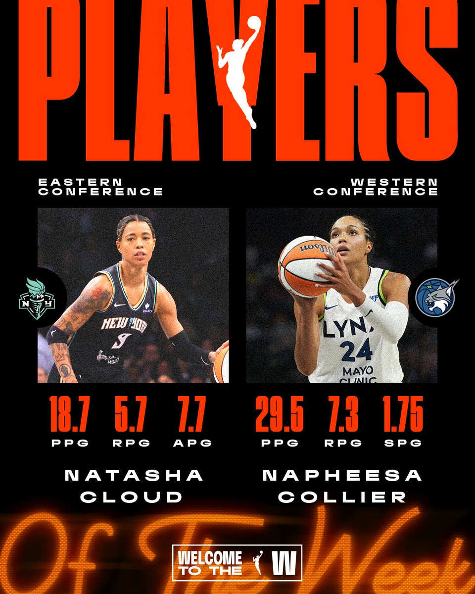 🏀 Week 1 Players of the Week 🏀

Eastern Conference: <a href="/T_Cloud4/">Natasha Cloud</a> | <a href="/nyliberty/">New York Liberty</a>
18.7 PPG, 5.7 RPG, 7.7 APG

Western Conference: <a href="/PHEEsespieces/">napheesa collier</a> | <a href="/minnesotalynx/">Minnesota Lynx</a>
29.5 PPG, 7.3 RPG, 1.75 SPG

#WelcometotheW
