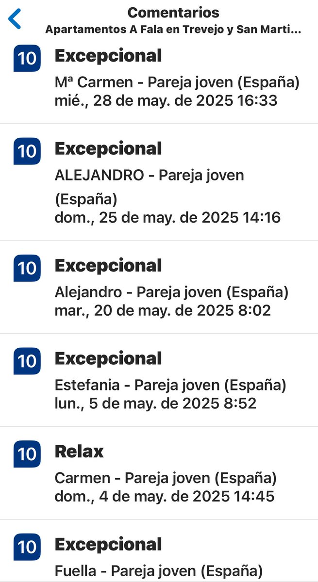 Nacho Trevejo S Gata (@a_fala) on Twitter photo EXCEPCIONAL, es la palabra que más repiten nuestros viajeros que nos puntúan en Booking, estas son nuestras últimas 15 opiniones <a href="/Junta_Ex/">Junta de Extremadura</a> EXCEPCIONAL, es la palabra que más repiten nuestros viajeros que nos puntúan en Booking, estas son nuestras últimas 15 opiniones <a href="/Junta_Ex/">Junta de Extremadura</a>