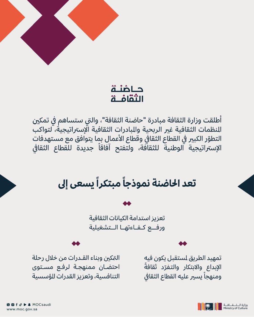 ثلوثية أحمد التويجري (@thlothia) on Twitter photo في بادرة داعمة للكيانات الثقافية المختلفة..
#وزارة_الثقافة <a href="/MOCSaudi/">وزارة الثقافة</a> تطلق مبادرة ( حاضنة الثقافة ) في بادرة داعمة للكيانات الثقافية المختلفة..
#وزارة_الثقافة <a href="/MOCSaudi/">وزارة الثقافة</a> تطلق مبادرة ( حاضنة الثقافة )