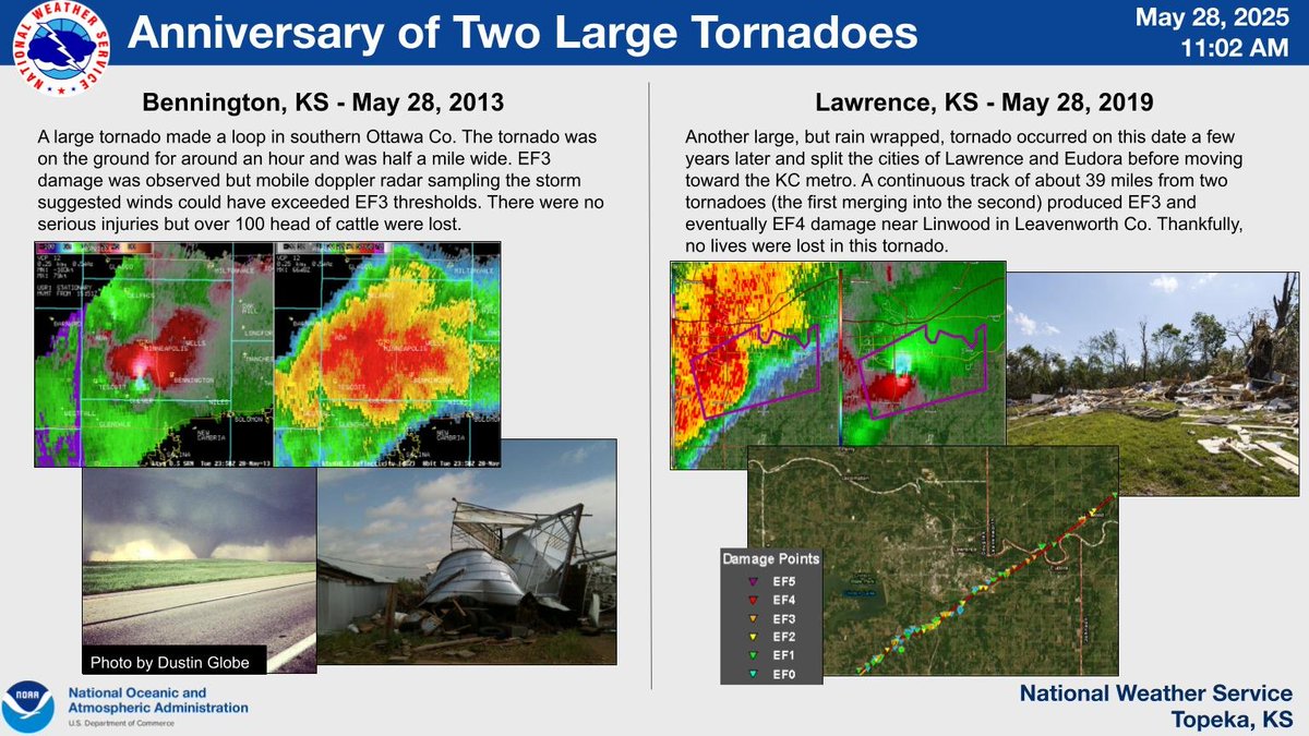 Two large and destructive tornadoes occurred in our forecast area on this date in recent years - one near Bennington in 2013 and one near Lawrence in 2019. More details are provided here. #kswx