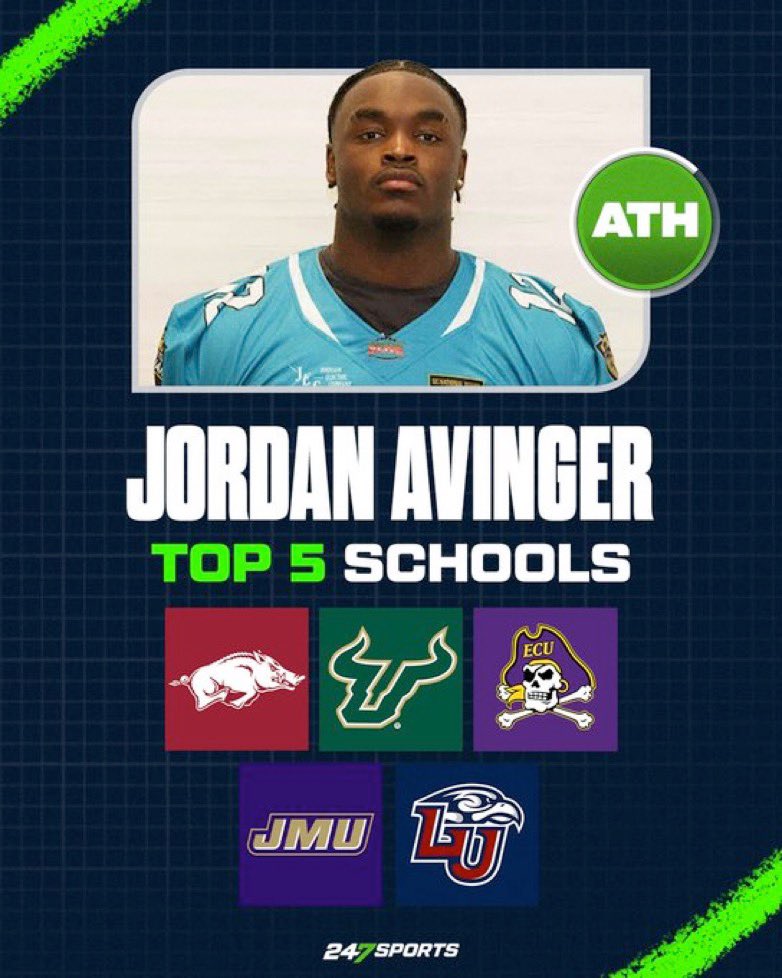 #AGTG✝️ Where we calling home?👀 <a href="/CartersTheory/">Coach Chris Carter</a>