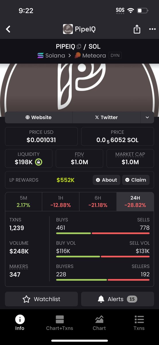 There’s a reason everyone doesn’t win.

“Let’s sell bc Pasternak hasn’t talked Flywheel and launchcoin dipping”

Do you even know what the project your  in is or just buying bc launchcoin hype ?

🤡🤡

Once you realize that projects can be separate from the launchpad…

It will