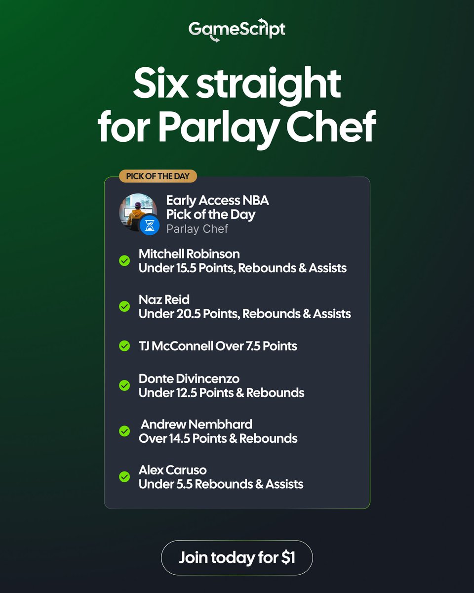 GameScript is on a HEATER!🔥

✅ <a href="/ParlayChef/">Parlay Chef</a> - 6 POTD in a row.
✅ <a href="/DanGambleAI/">Dan’s AI Sports Picks</a> - 11 POTD in a row.

Interested? Join ➡️ GameScript.ai today for just $1 and try us out…

Today’s picks are already live.