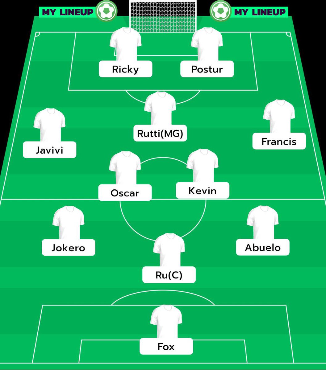 𝐗𝐈 𝐢𝐧𝐢𝐜𝐢𝐚𝐥 ⚫️🟡

<a href="/VPCL_Spain/">VPCL España</a> <a href="/AFJLeague/">AFJ League 🎮</a>  
#EAFC25