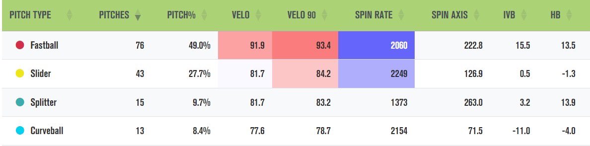 Trey Deitelbaum tweet media