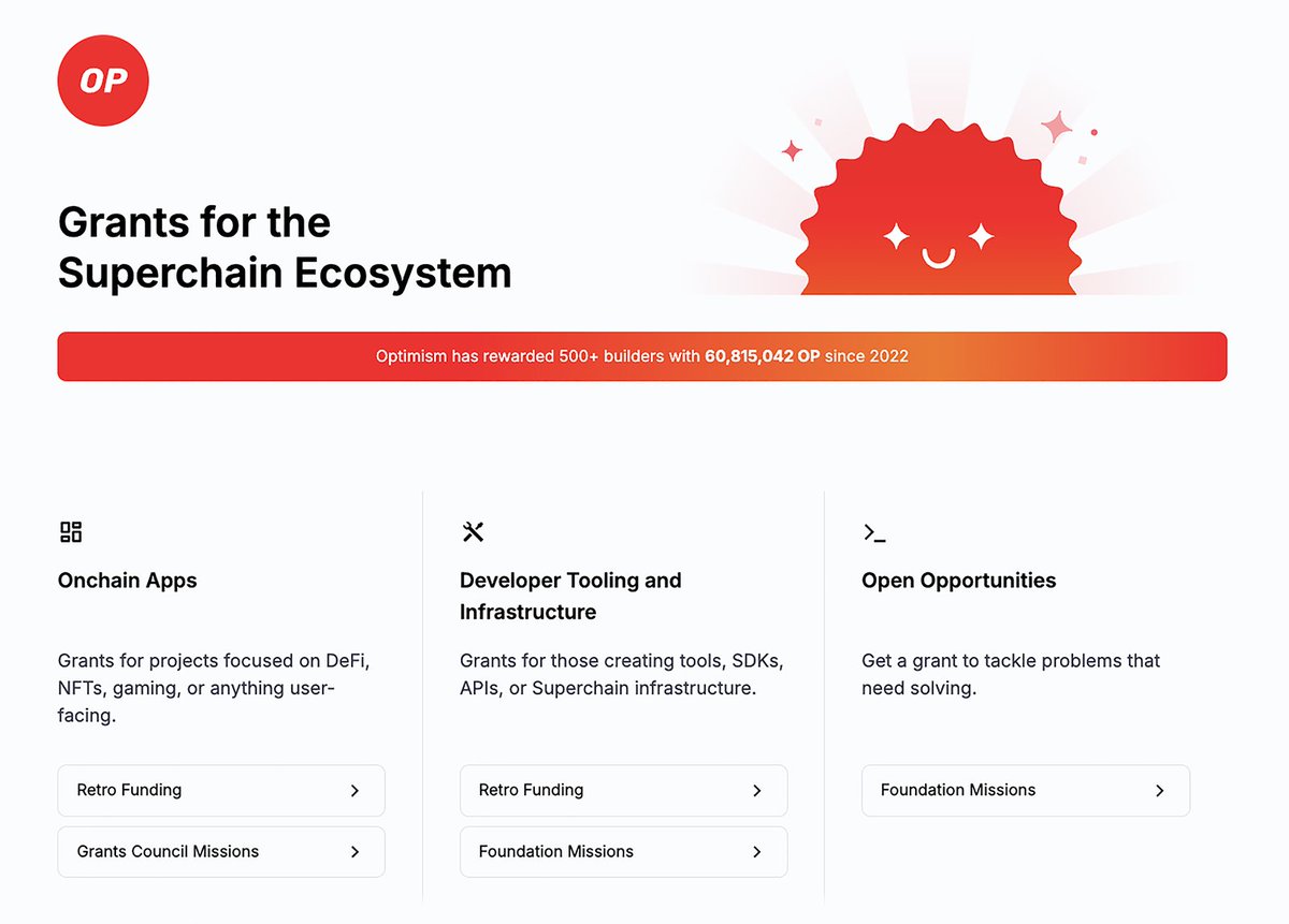 Optimism has rewarded 500+ builders with 60,815,042 OP since 2022. 

You can be next. 

If you build anywhere on the Superchain: <a href="/base/">Base</a>, <a href="/unichain/">Unichain</a>, <a href="/soneium/">Soneium 💿</a>, <a href="/world_chain_/">World Chain</a>, <a href="/inkonchain/">ink</a>, <a href="/modenetwork/">Mode 🟡</a>, <a href="/build_on_bob/">BOB</a> &amp; more… this is for you ↓