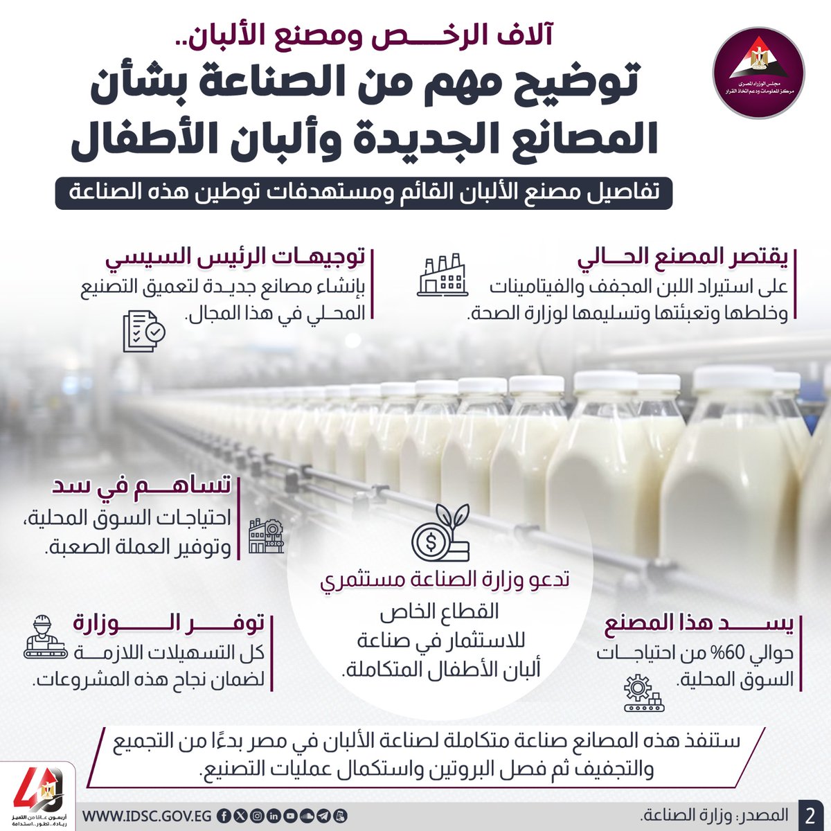 أصدرت وزارة الصناعة، بيانًا إعلاميًّا بشأن ما تم تداوله في بعض وسائل التواصل الاجتماعي، حول عدد المصانع الجديدة ومشروع مصنع ألبان الأطفال، موضحة كل الحقائق المرتبطة بهذه الادعاءات.

#صناعة #ألبان_الأطفال