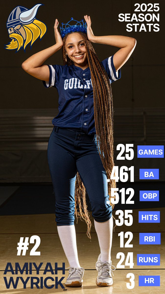 Junior season ✅️ <a href="/GVikeAthletics/">Guilford High School</a> <a href="/SLF2008/">Stateline Fury 16U Red</a> <a href="/GetGameChanger/">GameChanger</a> <a href="/MaxPreps/">MaxPreps</a> <a href="/Sports_Recruits/">SportsRecruits</a>
