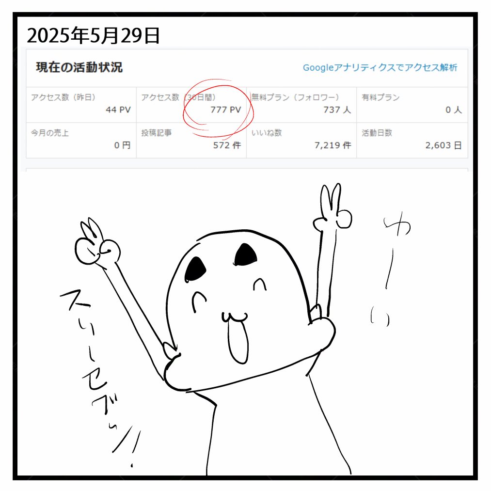 2025-05-29
絵日記です 