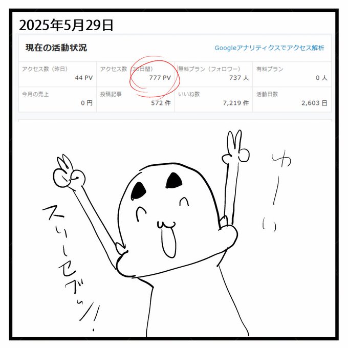 2025-05-29
絵日記です 