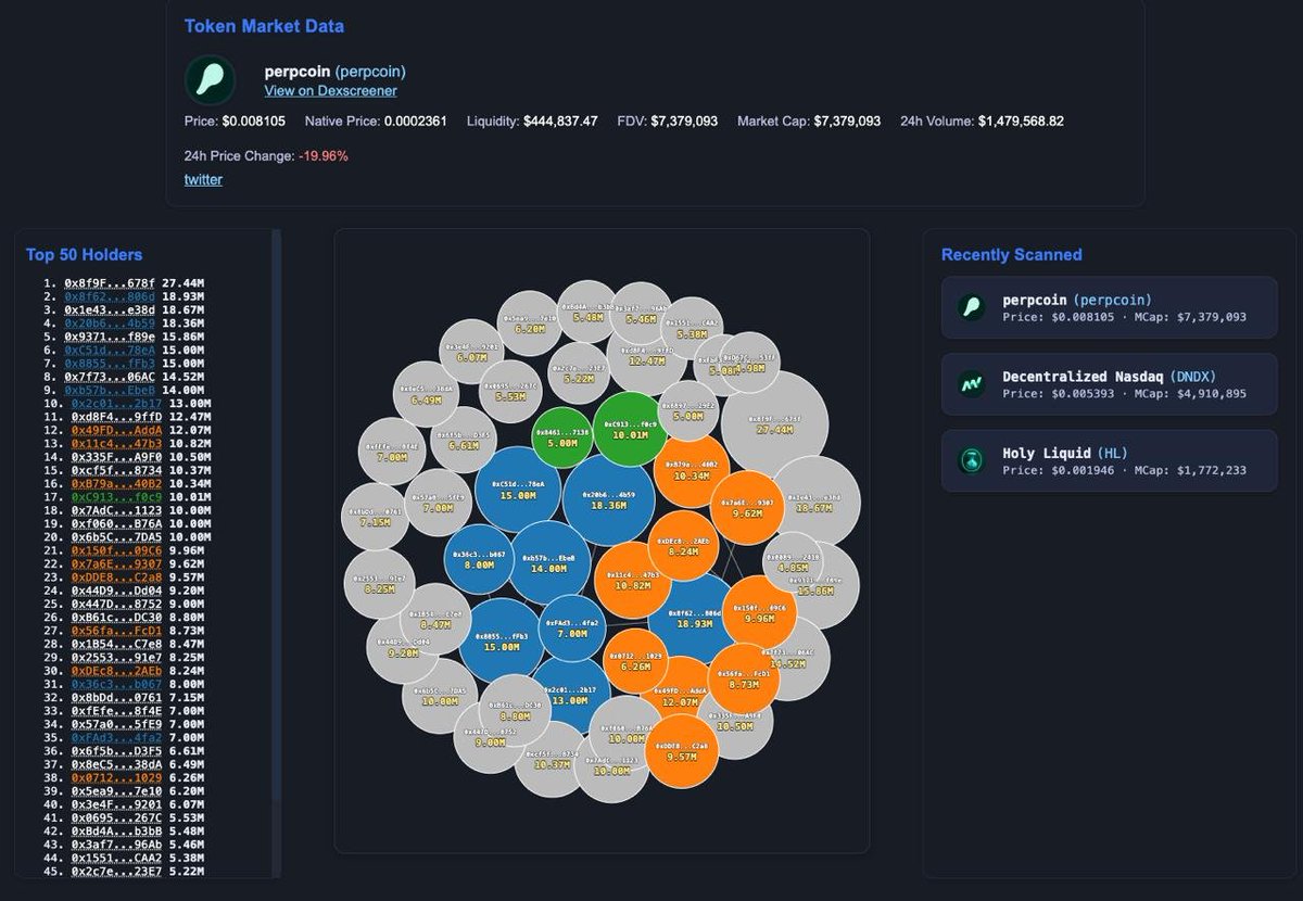 Evil Murad 〽️💣 (@MustStartMurad) / Posts / X
