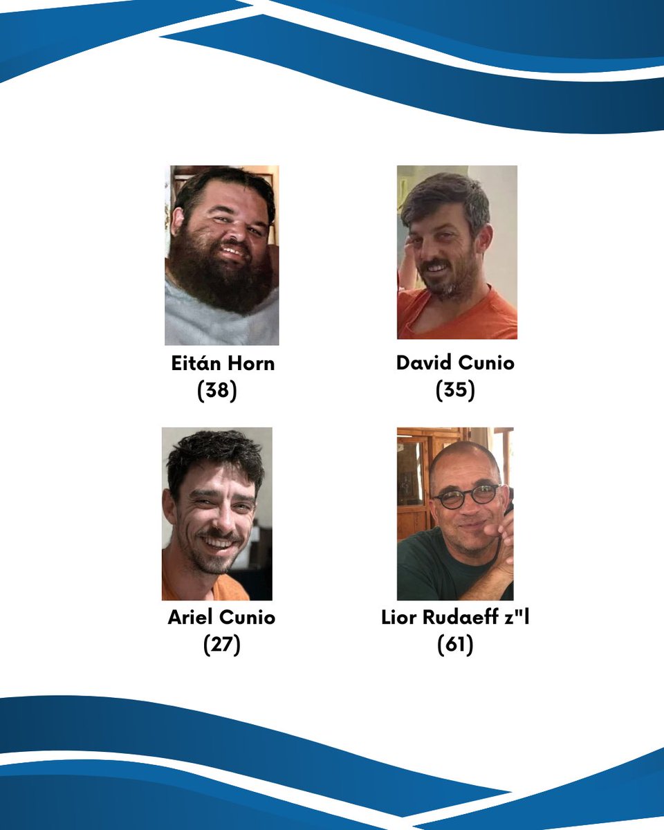 Hace 600 días que 4 argentinos están secuestrados en Gaza...