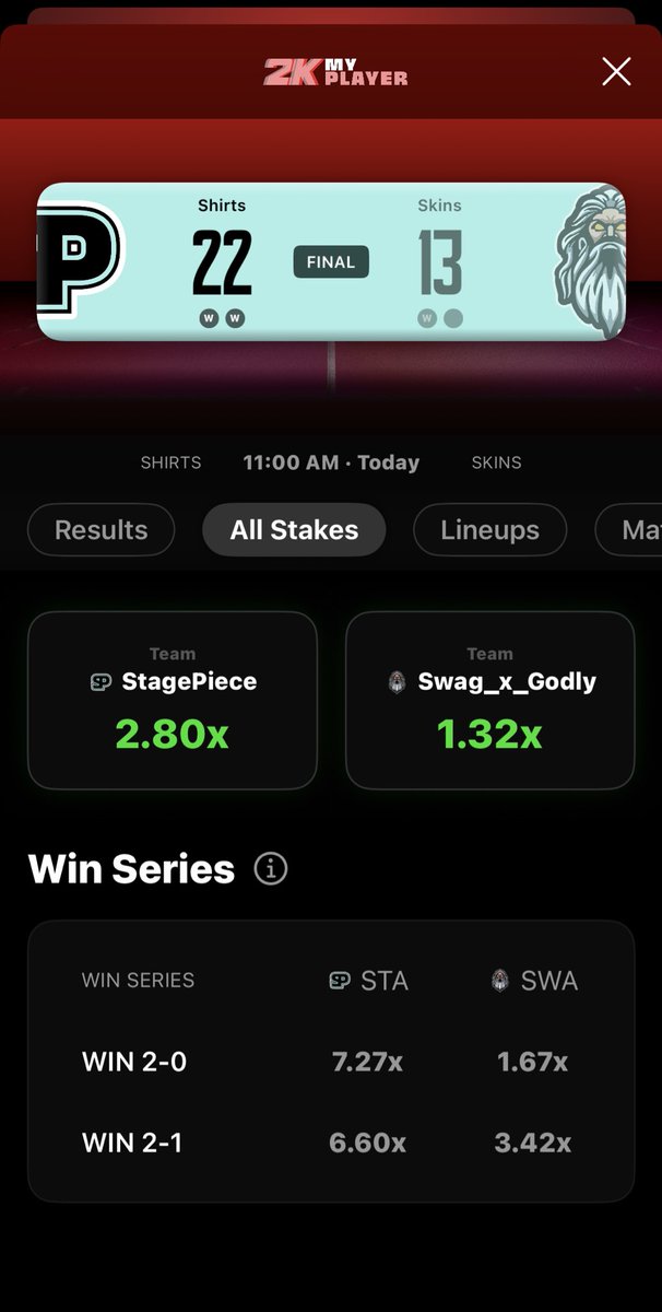 1v1Me's tweet image. Team StagePiece Wins in Debut 👀

@StagePiece &amp;amp; @OCgritty defeat Team SwagxGodly 2-1, starting their season 1-0, as they try to prove the doubters wrong 🔥