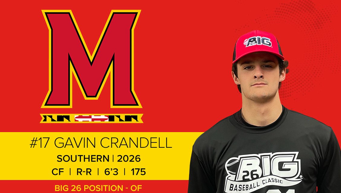 Big 26 Baseball Classic® (@big26baseball) on Twitter photo 🟥MD PLAYER SPOTLIGHT🟥
#17 Gavin Crandell
Southern | OF
Gavin & Team MD head to Harrisburg to face Team PA at FNB Field on August 1-3. 🔗big26.com for links to ✔️Scout RSVP, 🎟️Fan Tix & 📧E-News 🟥MD PLAYER SPOTLIGHT🟥
#17 Gavin Crandell
Southern | OF
Gavin & Team MD head to Harrisburg to face Team PA at FNB Field on August 1-3. 🔗big26.com for links to ✔️Scout RSVP, 🎟️Fan Tix & 📧E-News