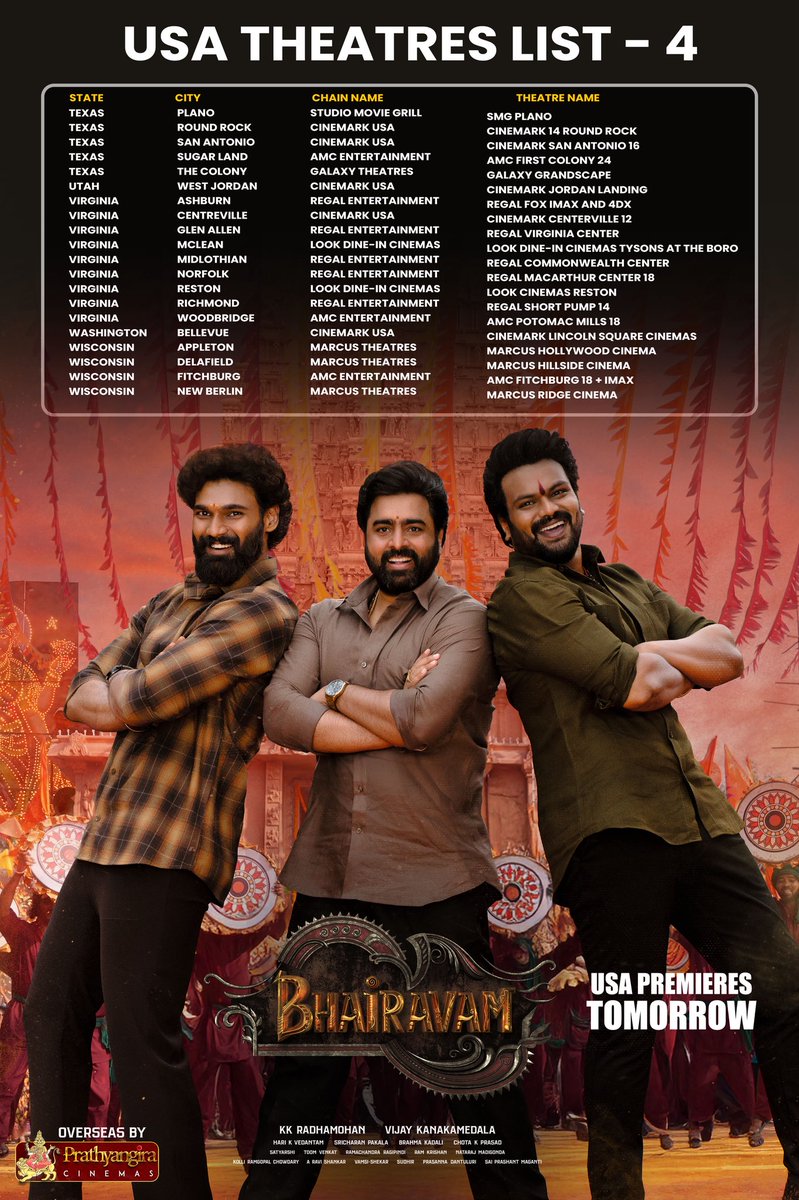 Prathyangira Cinemas (@prathyangiraus) on Twitter photo Hereโs #Bhairavam USA theatres list ๐ฅ
Witness the MASSIVE ACTION DRAMA on the big screens ๐ฅ๐ฅ๐ฅ
Grand USA premieres tomorrow โค๏ธโ๐ฅโค๏ธโ๐ฅ
Overseas by <a href="/PrathyangiraUS/">Prathyangira Cinemas</a>
<a href="/BSaiSreenivas/">Bellamkonda Sreenivas</a> <a href="/HeroManoj1/">Manoj Manchu๐๐ปโค๏ธ</a> <a href="/IamRohithNara/">Rohith Nara</a> <a href="/DirVijayK/">Vijay Kanakamedala</a> <a href="/jayantilalgada/">Dr. Jayantilal Gada (PEN)</a> <a href="/SriSathyaSaiArt/">Sri Sathya Sai Arts</a> <a href="/PenMovies/">Pen Movies</a> <a href="/tseriessouth/">T-Series South</a> Hereโs #Bhairavam USA theatres list ๐ฅ
Witness the MASSIVE ACTION DRAMA on the big screens ๐ฅ๐ฅ๐ฅ
Grand USA premieres tomorrow โค๏ธโ๐ฅโค๏ธโ๐ฅ
Overseas by <a href="/PrathyangiraUS/">Prathyangira Cinemas</a>
<a href="/BSaiSreenivas/">Bellamkonda Sreenivas</a> <a href="/HeroManoj1/">Manoj Manchu๐๐ปโค๏ธ</a> <a href="/IamRohithNara/">Rohith Nara</a> <a href="/DirVijayK/">Vijay Kanakamedala</a> <a href="/jayantilalgada/">Dr. Jayantilal Gada (PEN)</a> <a href="/SriSathyaSaiArt/">Sri Sathya Sai Arts</a> <a href="/PenMovies/">Pen Movies</a> <a href="/tseriessouth/">T-Series South</a>