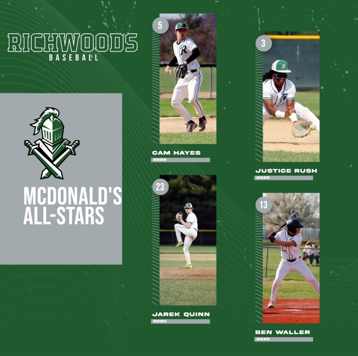 Richwoods Knights Baseball tweet media