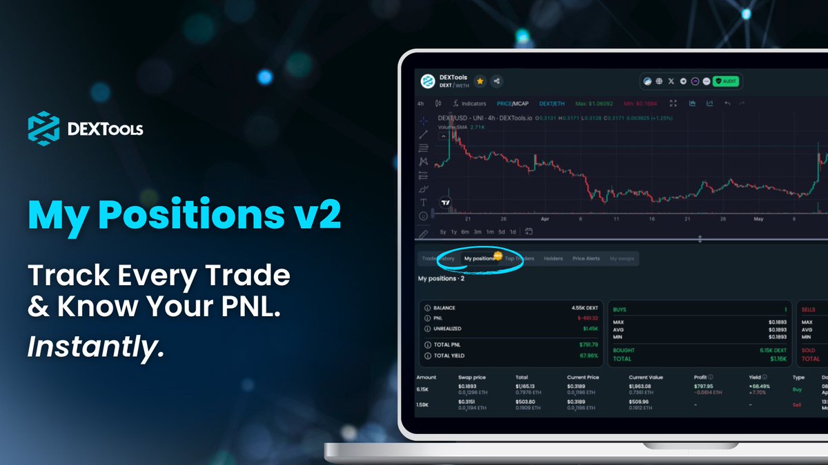 DEXTools tweet media