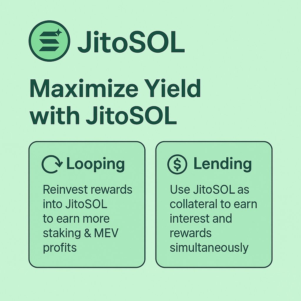 Underrated_Favz's tweet image. Want to maximize your JitoSOL returns?
Here’s a strategy:

1. Looping: Borrow using your JitoSOL as collateral, then re-stake for higher yield.
2. Lending: Lend your JitoSOL to others for interest while earning staking &amp;amp; MEV rewards.
Multiply your yield!
#JitoSOL @swrmai #Solana