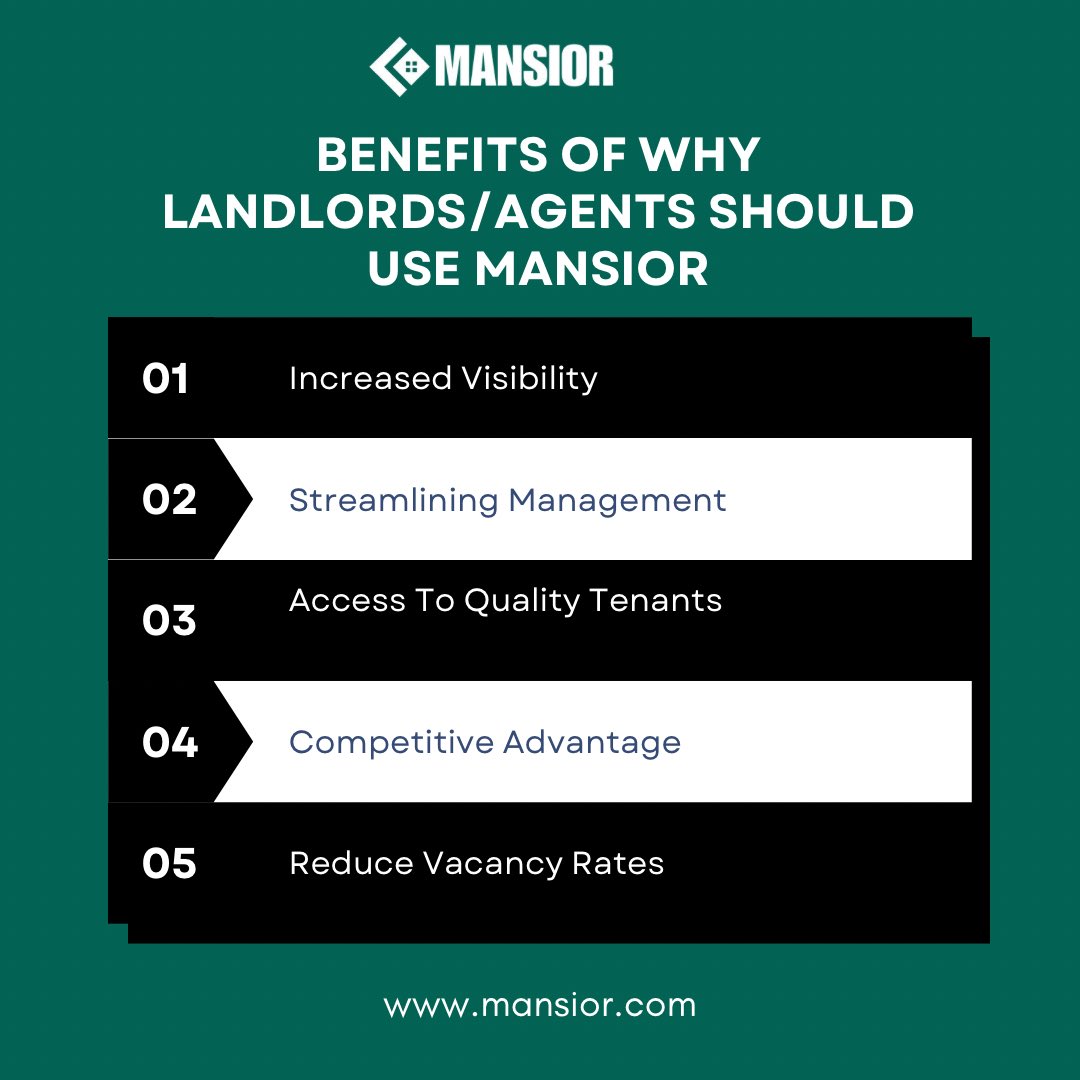 MansiorHQ's tweet photo. Boost Your Rental Business with Mansior! 🚀

Discover the ultimate platform for landlords and agents

Join Mansior today and take your rental business to the next level 💼 🏠

Visit: https://t.co/LisxiaBWj1 

#PlanWithTrustFund #gametimewithitel #HumblesmithxOsofia https://t.co/zNNFWzf2Fy