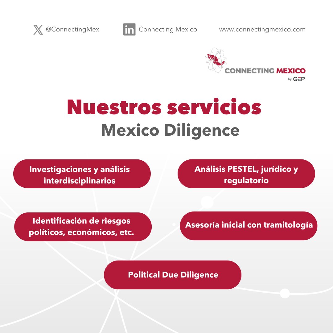 📄 En Connecting Mexico desarrollamos Mexico Diligence, un conjunto de servicios diseñados para acompañar a empresas en el análisis del contexto mexicano al momento de operar o invertir en el país.

Buscamos ofrecer información estratégica que permita una toma de decisiones