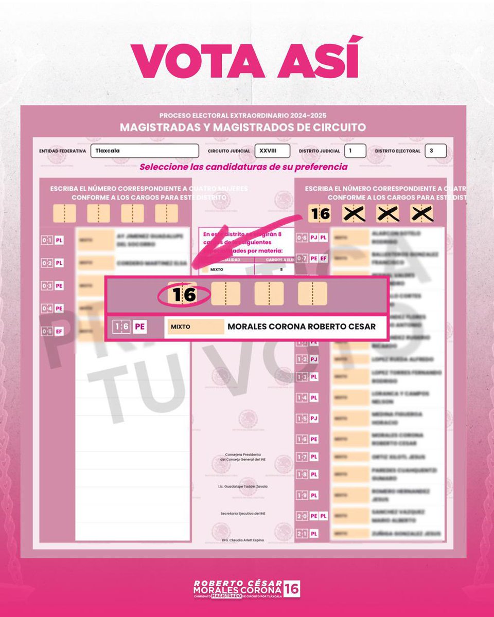 robcesarmorales's tweet photo. Así de sencillo es que la #justicia esté del lado del pueblo: 
En las #elecciones al #PoderJudicial  en la rosa, ¡vota 16!🗳️ Vota por Morales Corona Roberto César este 1° de junio para #Magistrado de Circuito.

#INE #RobertoCésar #Elecciones ✅ https://t.co/dhFw63hp4h