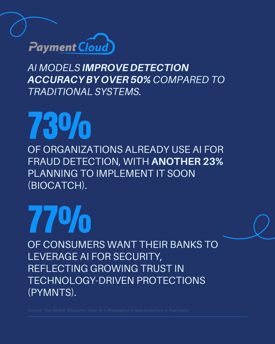🧠 AI isn’t just the future of fraud prevention—it’s already reshaping how threats are detected in real time. ⚠️ As fraudsters get smarter, banks are fighting back with faster, more accurate tools. ✅ Smarter tech, stronger security. #AI #FraudPrevention