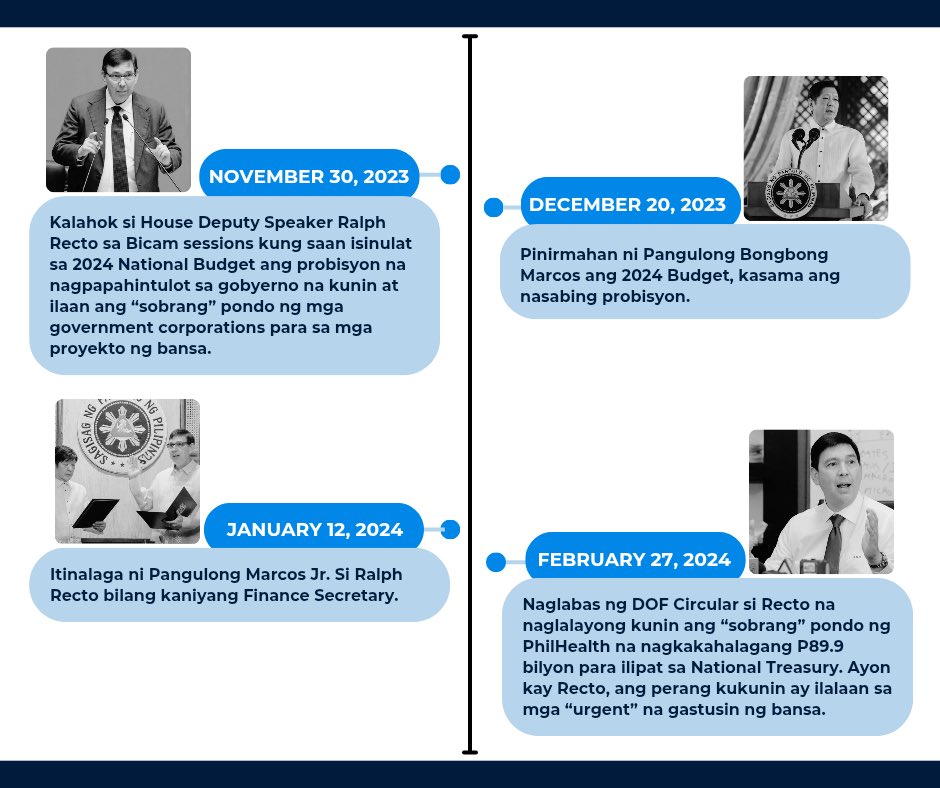 DrTonyLeachon's tweet photo. The man  behind the illegal transfer of 89,9 B philhealth funds and retained after courtesy resignation. 

Kaya pa ba ? https://t.co/cHXZ0XC63M