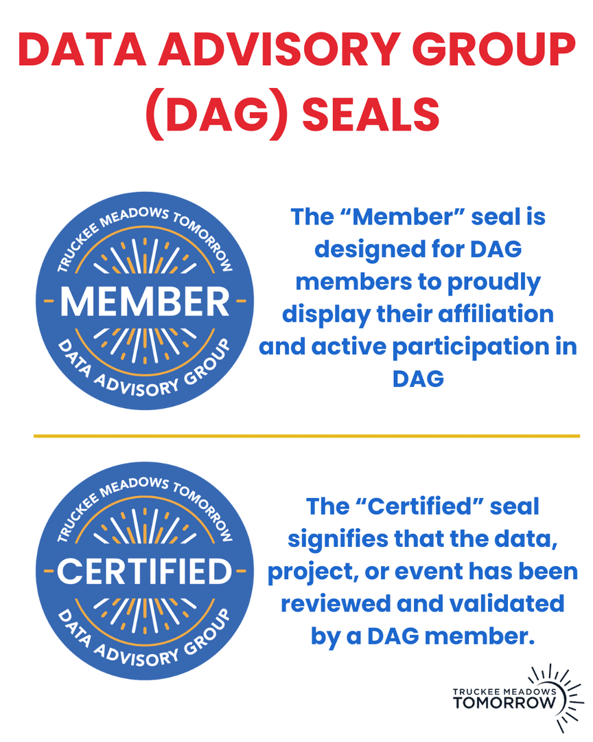How do you know the data is vetted? Introducing our new Data Advisory Group "Seal" 

Whenever you see the DAG Seal, you’ll know that our advisory members have been directly involved in reviewing and validating the information.
