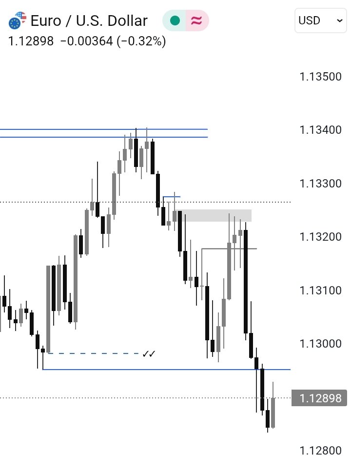 rena2xy's tweet photo. $eu 

To all hustling brothers;

🔹Sleepless nights,
🔹Pain of losing,
🔹Depression you have, 
      been experiencing,
🔹Loneliness.

All of them will get wiped off. The future will open one day. 
Just endure it and never give up.

📉💡 https://t.co/TVji21F4c7