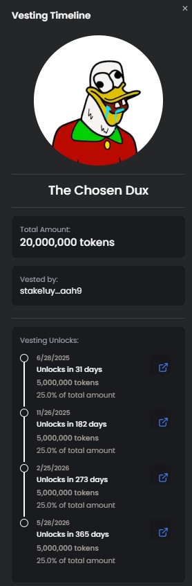 🚨 TheChosenDux is OFFICIALLY VESTED with CNFT Tools Shield! 🛡️

We're locking in 20M $DUX tokens, released in 4 equal drops over 365 days - full transparency at hub.cnft.tools/shield! 
This is us walking the walk, ensuring trust &amp; stability in the Cardano NFT space. 🚶‍♀️🚶🚶‍♂️