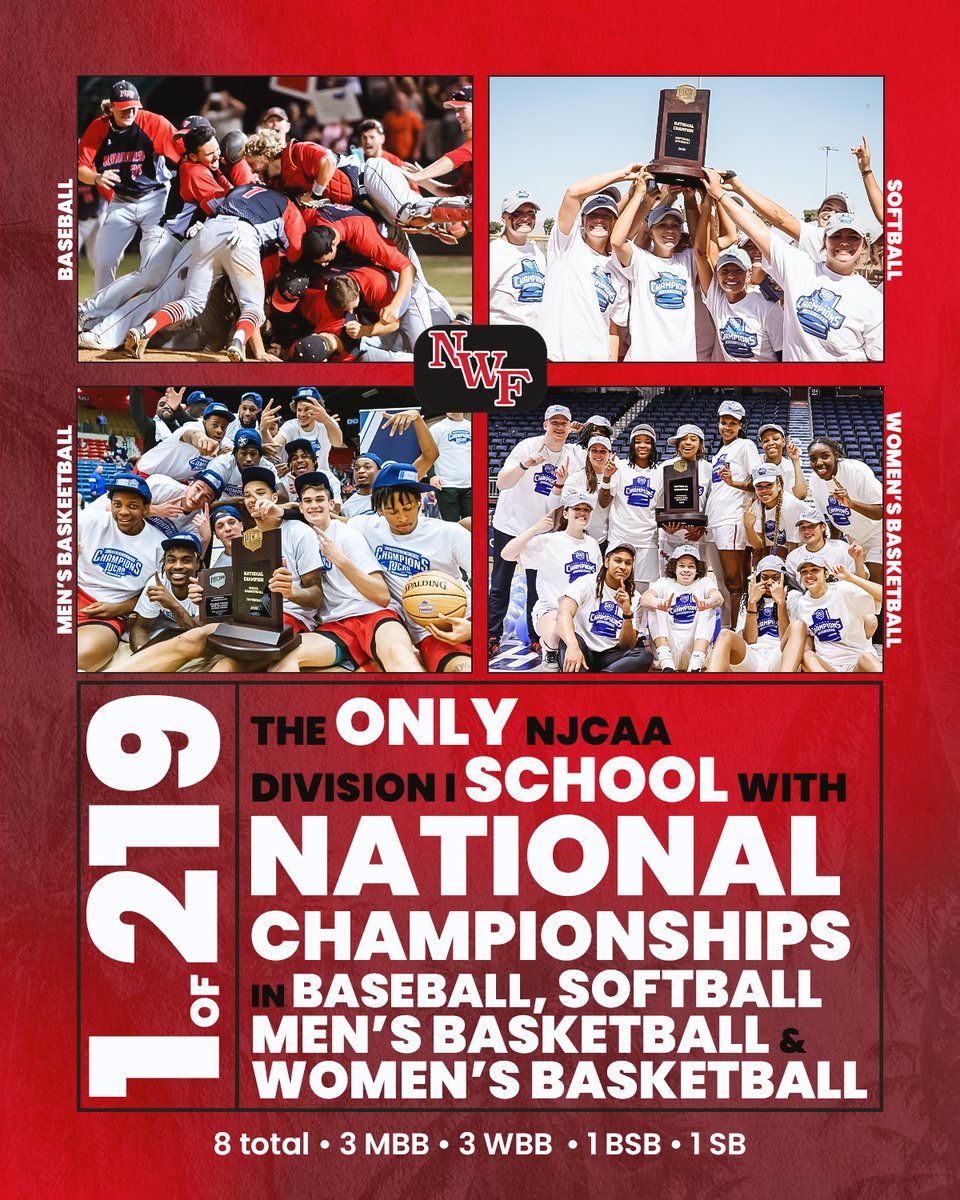 NWF Raiders (@nwfraiders) on Twitter photo πΎπππ’π₯ππ€π£π¨πππ₯ πΏππΌ ππ§¬
We're the first <a href="/NJCAA/">NJCAA</a> school to win DI National Titles in Baseball, Softball, Menβs Basketball & Womenβs Basketball!!
βΎοΈ 2015
π₯ 2025
π 1996, 2015, 2022 (Men)
π 2021, 2023, 2025 (Women)
#SoundTheSiren πΎπππ’π₯ππ€π£π¨πππ₯ πΏππΌ ππ§¬
We're the first <a href="/NJCAA/">NJCAA</a> school to win DI National Titles in Baseball, Softball, Menβs Basketball & Womenβs Basketball!!
βΎοΈ 2015
π₯ 2025
π 1996, 2015, 2022 (Men)
π 2021, 2023, 2025 (Women)
#SoundTheSiren