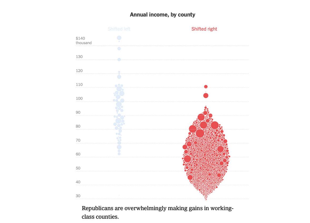 Charlie Kirk tweet media
