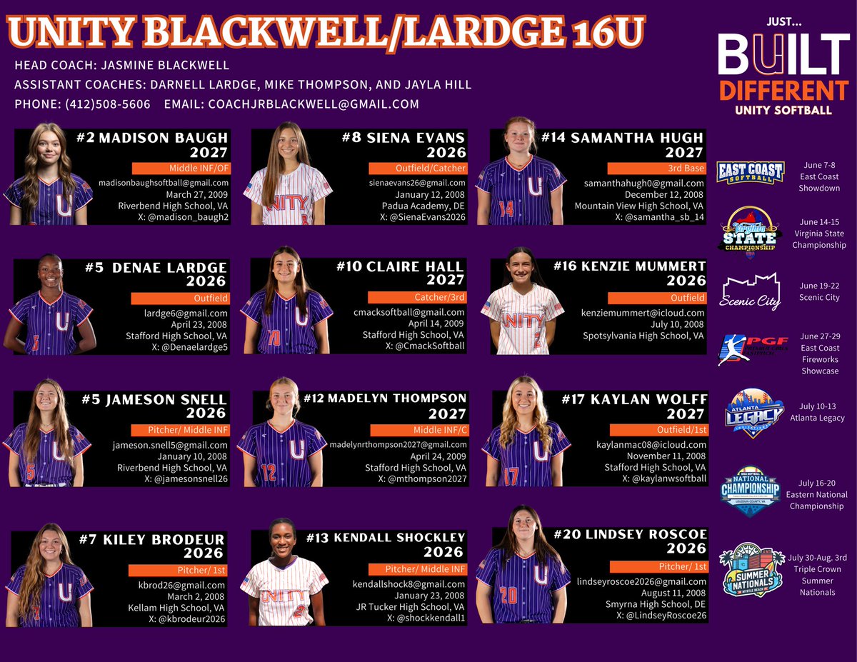Unity Blackwell 16/18U tweet media