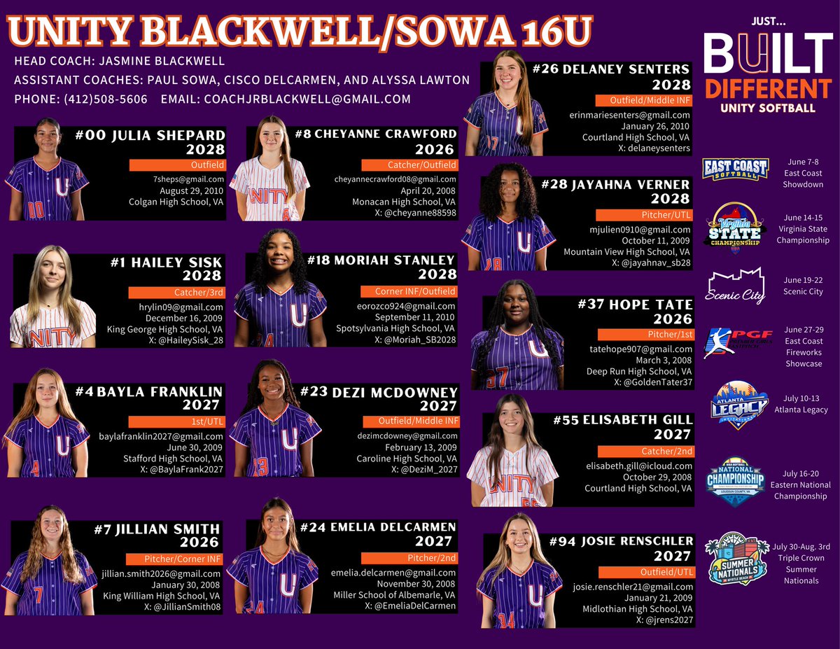 Unity Blackwell 16/18U tweet media