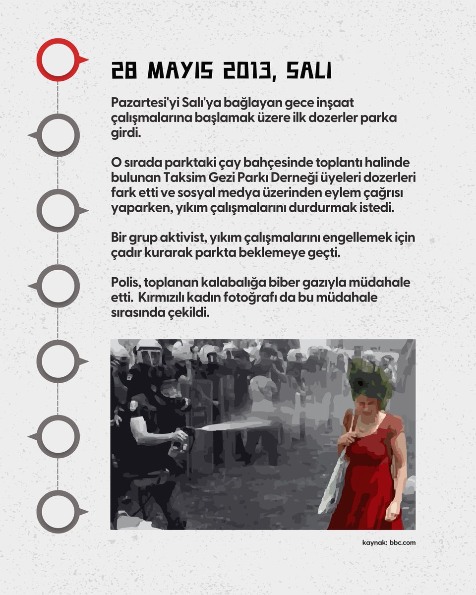 gezikomitesi's tweet photo. 12 yıl önce bugün Gezi Parkı’nda neler olmuştu?

Gezi Direnişi Bülteni yayında!

cr: @gsuotk 

#geziyiunutma
#gezi12yaşında
#geziyaşıyor https://t.co/t20FC3bgt1
