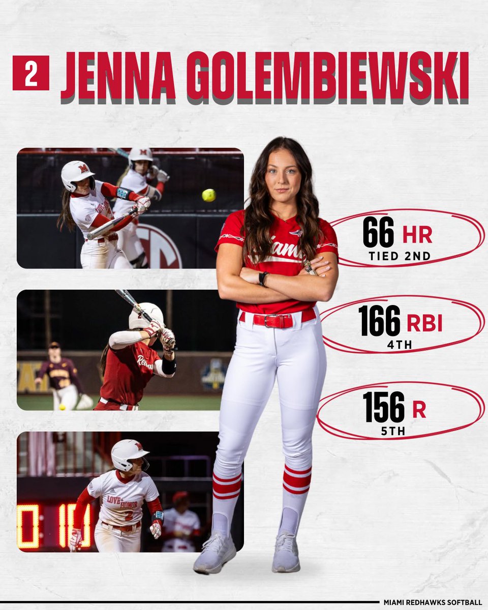 Careers complete. Records 𝓑𝓻𝓸𝓴𝓮𝓷. 

Congrats to these two RedHawks on their amazing careers🙌

Thank you for the last 4!!

#RiseUpRedHawks