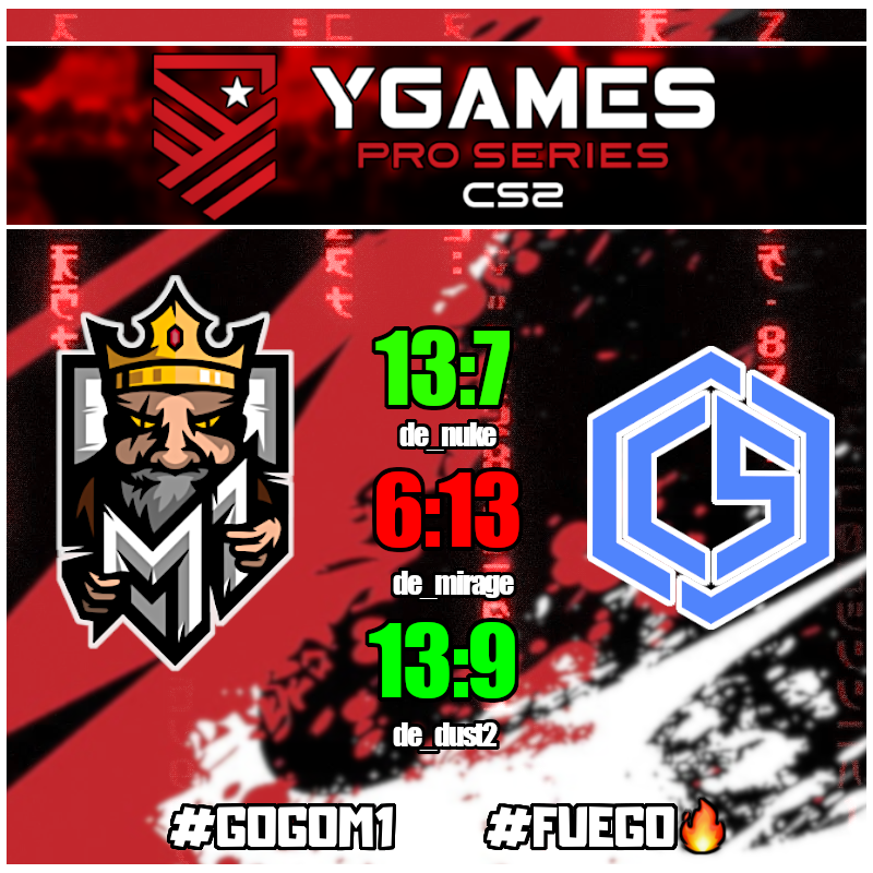 M1 Gaming tweet media