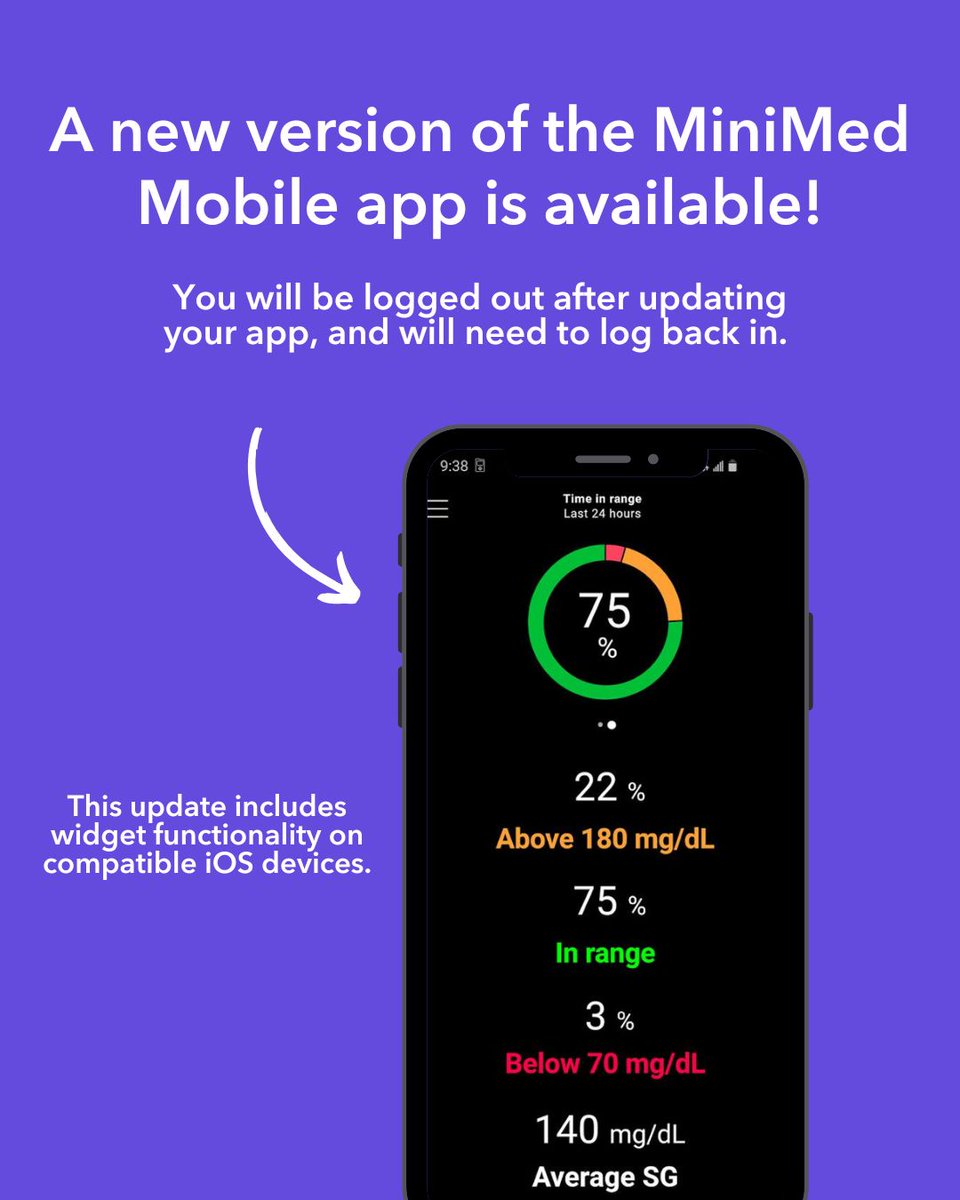 A new version of the MiniMed Mobile U.S. app is available.

This new app version not only includes some important updates to improve your experience but it also includes widget functionality on compatible iOS devices. After this update, you will need to log back in.

For more