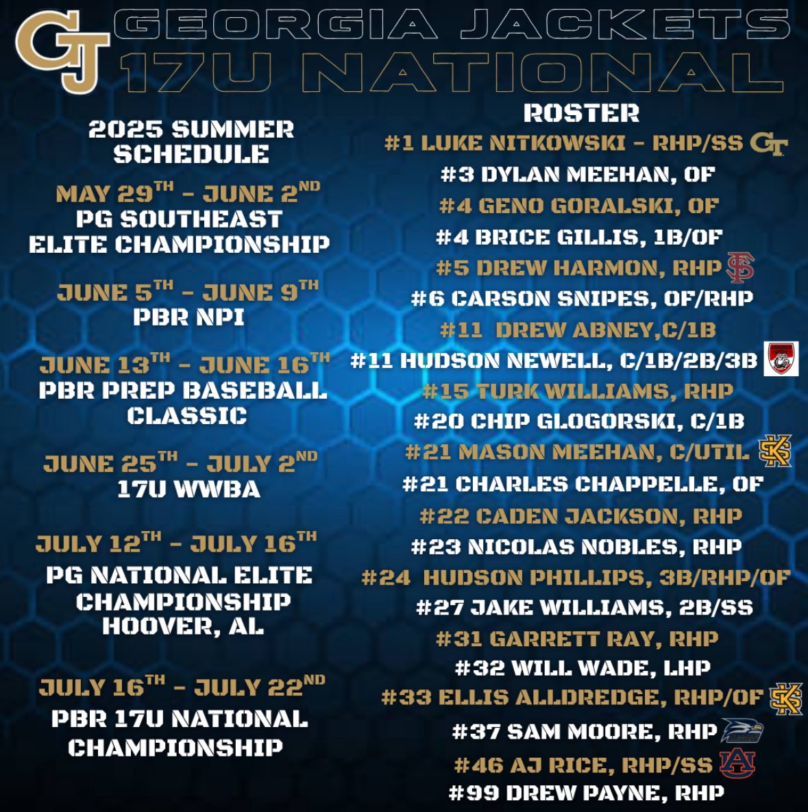 Ryan Williams (@rlw_gajackets) on Twitter photo One last ride with the 2026s! We are playing an elite schedule this summer. Plenty of talented guys still on the board!
Hit me up if you have any questions about the guys in our program!
<a href="/GeorgiaJackets/">Georgia Jackets</a>
#Bees4Ever ๐ One last ride with the 2026s! We are playing an elite schedule this summer. Plenty of talented guys still on the board!
Hit me up if you have any questions about the guys in our program!
<a href="/GeorgiaJackets/">Georgia Jackets</a>
#Bees4Ever ๐