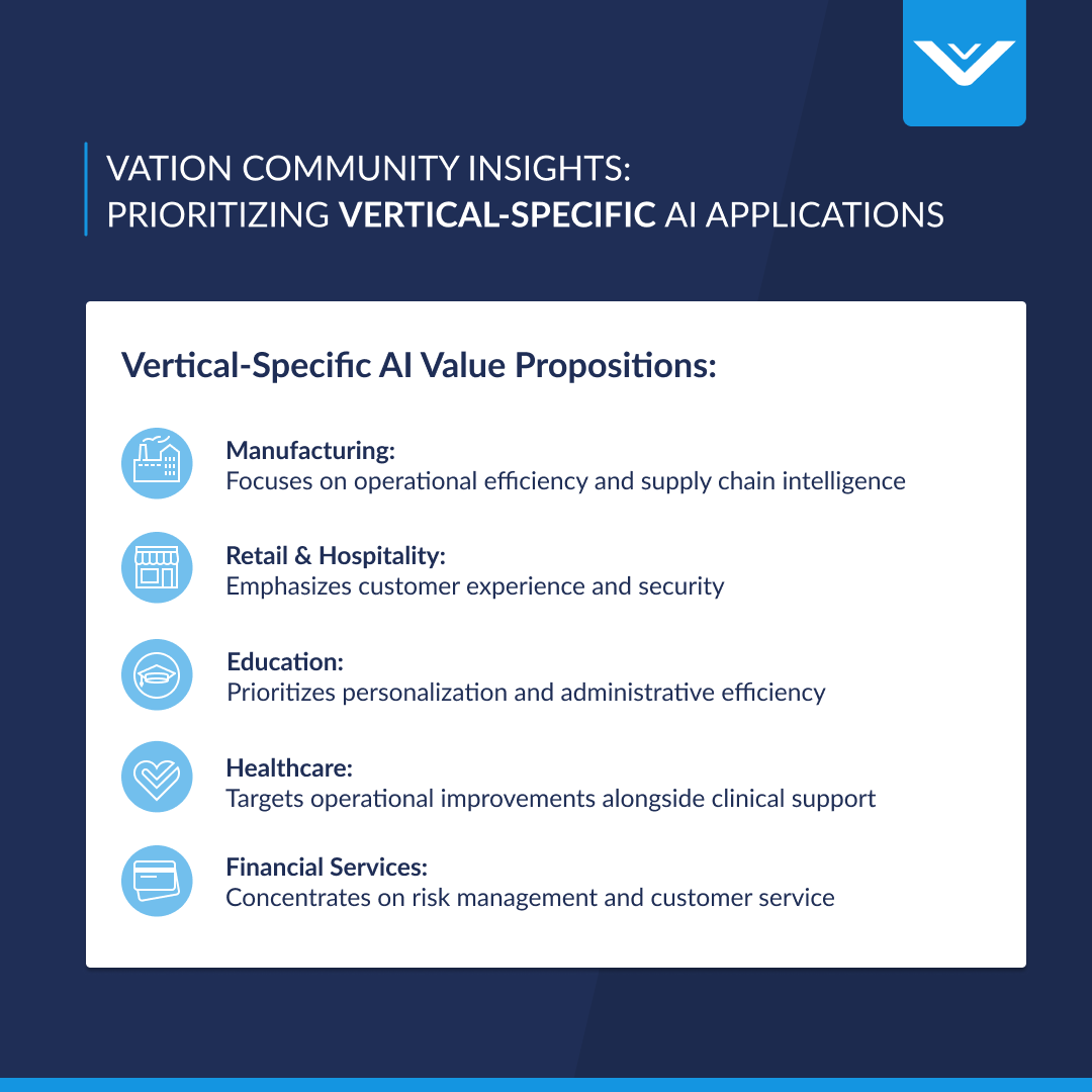 VationVentures's tweet image. New Research: Vertical-Specific AI Applications
AI is transforming every industry, but not in the same way.

Explore the key differences, common themes, and what this means for your AI roadmap.
Read the full article here: vationventures.com/research-artic…

#AI #TechExecutives #Innovation