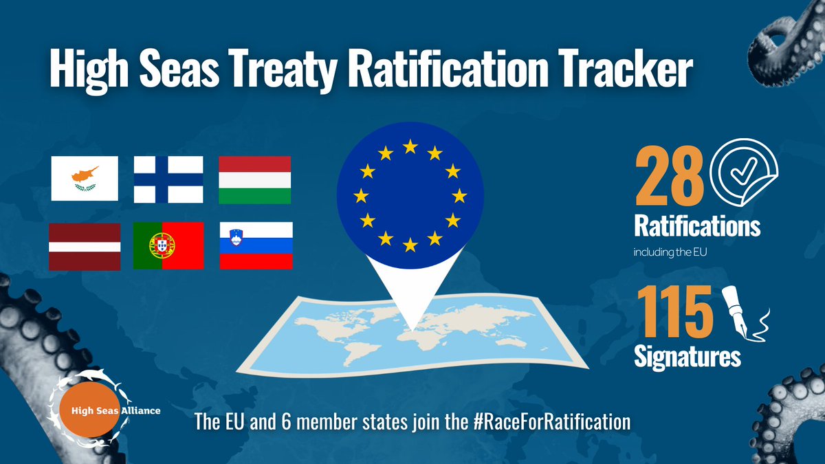 High Seas Alliance (@highseasallianc) on Twitter photo 🚨 👏 Congratulations to: 🇨🇾Cyprus 🇫🇮 Finland 🇭🇺Hungary 🇱🇻Latvia 🇵🇹Portugal 🇸🇮Slovenia - and the 🇪🇺EU for ratifying the #BBNJ Treaty!
Ratification by 6 🇪🇺 Member States represents a significant step towards 60 ratifications! #RaceForRatification <a href="/EU_MARE/">EU Maritime & Fish</a>
highseasalliance.org/2025/05/28/hig… 🚨 👏 Congratulations to: 🇨🇾Cyprus 🇫🇮 Finland 🇭🇺Hungary 🇱🇻Latvia 🇵🇹Portugal 🇸🇮Slovenia - and the 🇪🇺EU for ratifying the #BBNJ Treaty!
Ratification by 6 🇪🇺 Member States represents a significant step towards 60 ratifications! #RaceForRatification <a href="/EU_MARE/">EU Maritime & Fish</a>
highseasalliance.org/2025/05/28/hig…