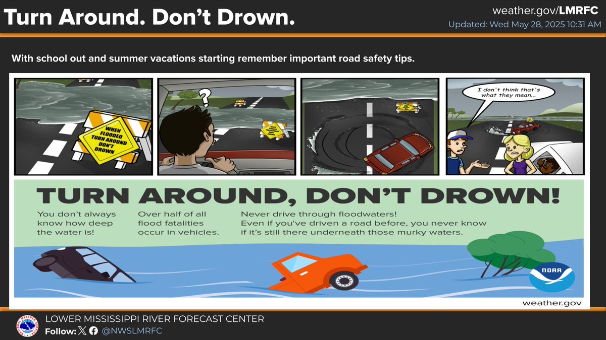 School is out and summer is starting lets still remember safety first.