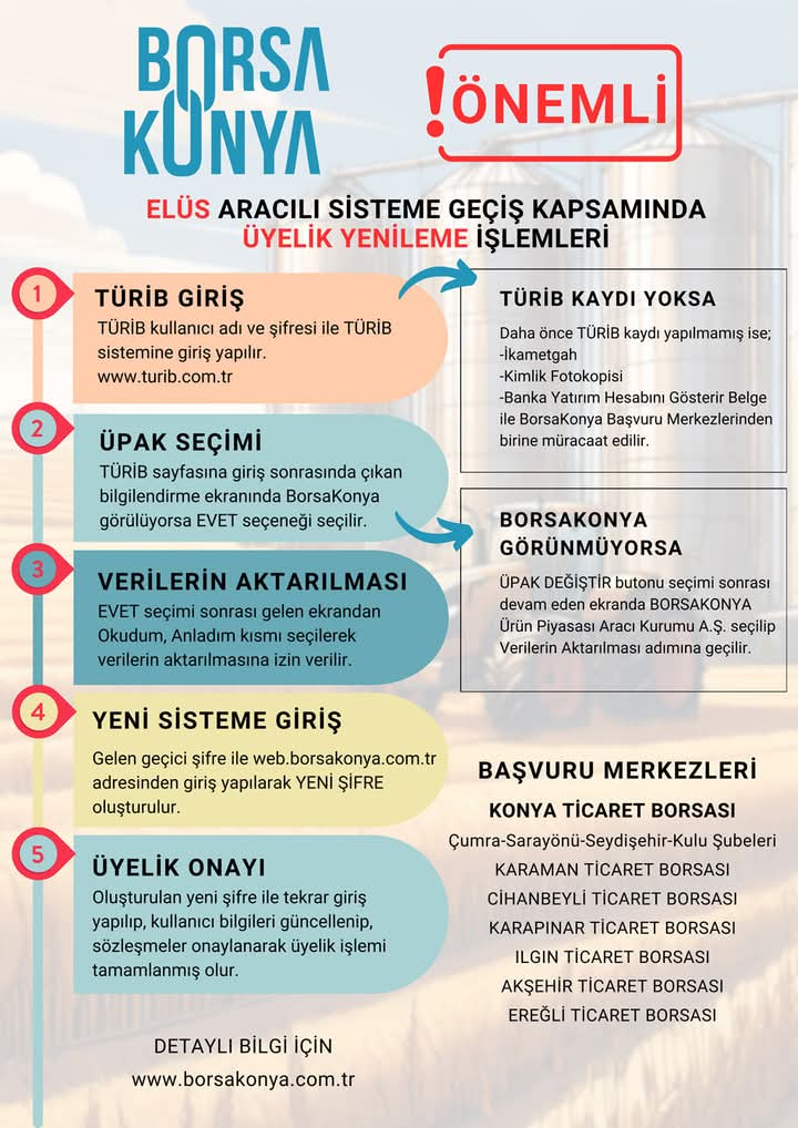 aksehirtb (@aksehirtb1) on Twitter photo 