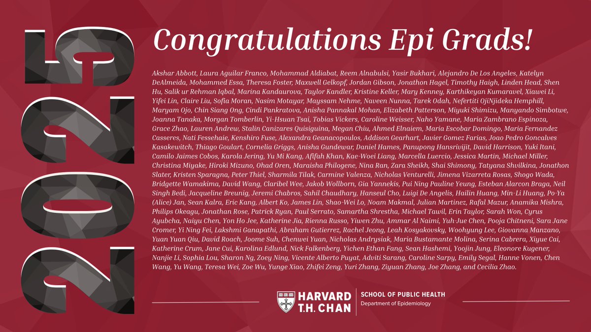 Harvard Epidemiology (@harvardepi) on Twitter photo Congratulations to the Class of 2025! Today, we celebrate 173 outstanding graduates from our department who earned degrees in various PhD, MS and MPH programs within <a href="/HarvardChanSPH/">Harvard T.H. Chan School of Public Health</a>!
Please join us in celebrating and congratulating these new graduates 🎉 #HarvardChan2025 Congratulations to the Class of 2025! Today, we celebrate 173 outstanding graduates from our department who earned degrees in various PhD, MS and MPH programs within <a href="/HarvardChanSPH/">Harvard T.H. Chan School of Public Health</a>!
Please join us in celebrating and congratulating these new graduates 🎉 #HarvardChan2025