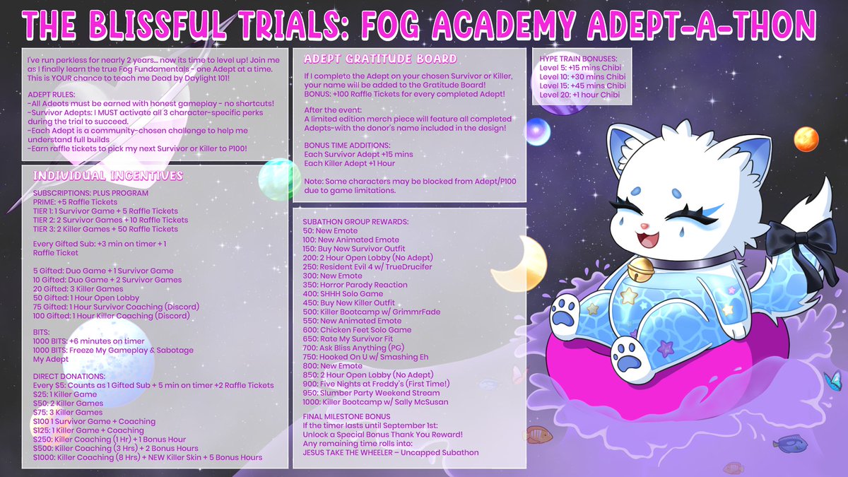 EloraBliss's tweet image. 🎉 THE BLISSFUL TRIALS BEGIN! 🎉
After 2 years of running basically perkless... it's time I learned the true Fog Fundamentals.
Welcome to the ADEPT-A-THON! 💀💜
🧵 Incentives, rules & raffle info: