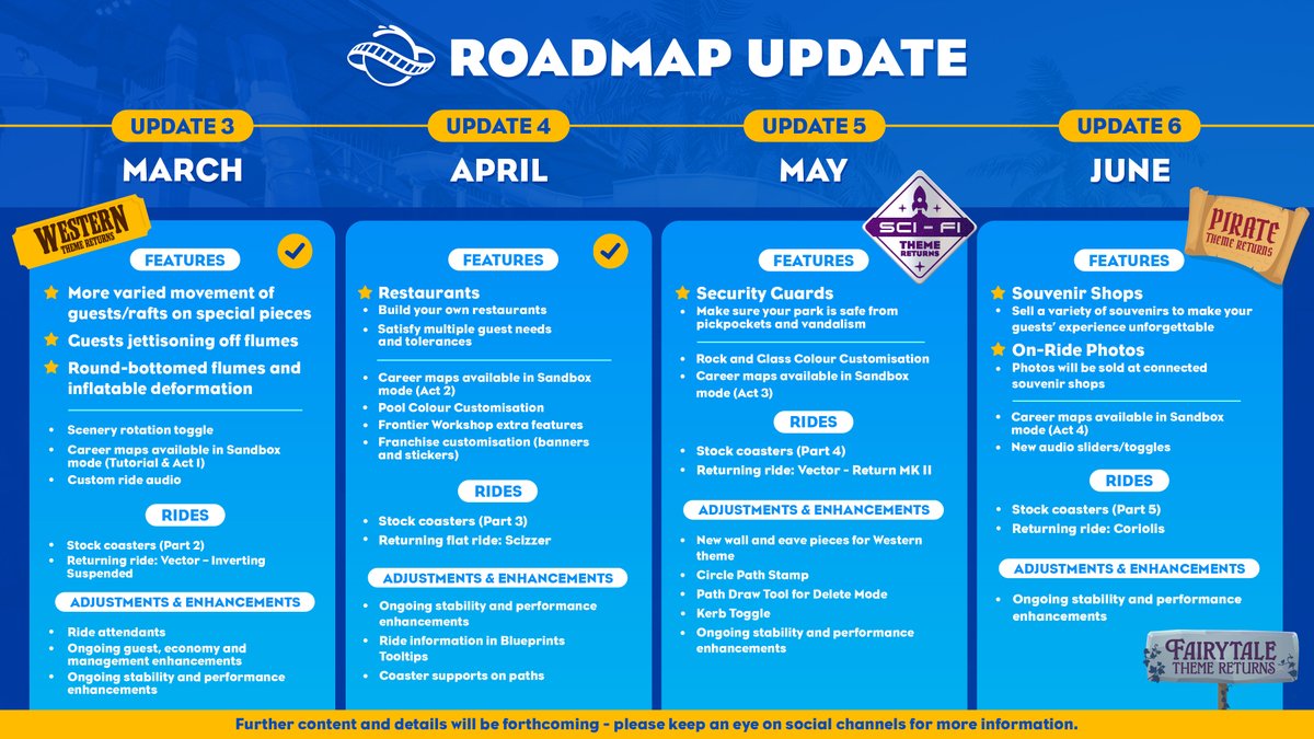 Planet Coaster 2 tweet media