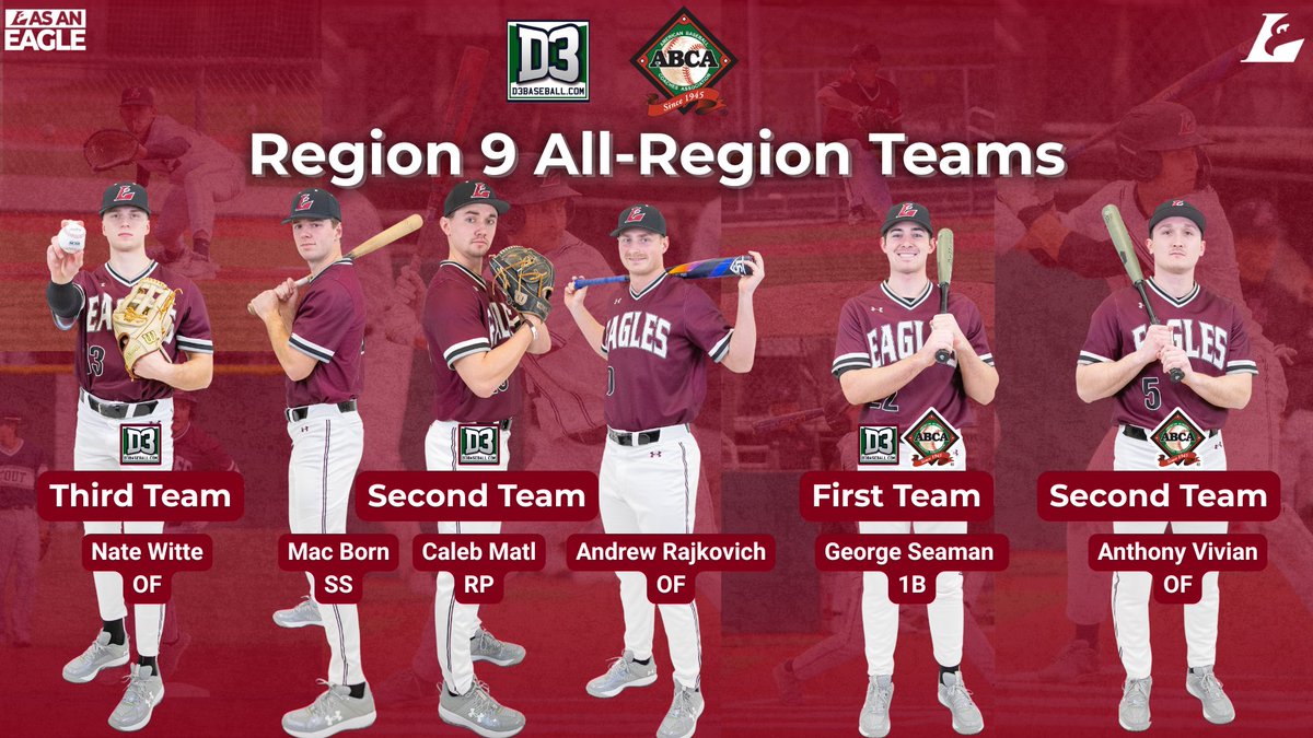 UWL Athletics (@uwlathletics) on Twitter photo Six <a href="/UWLAXBaseball/">UW-LACROSSE BASEBALL</a> earn baseball All Region honors:
uwlathletics.com/news/2025/5/28… Six <a href="/UWLAXBaseball/">UW-LACROSSE BASEBALL</a> earn baseball All Region honors:
uwlathletics.com/news/2025/5/28…